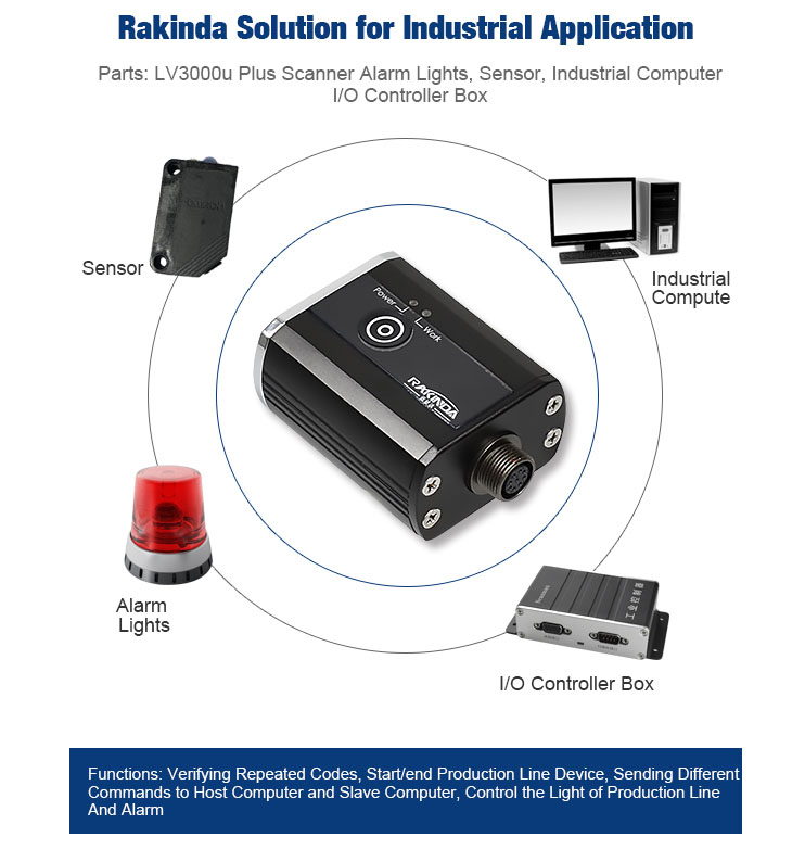 Industrial Barcode Reader Suitable for a Variety of Application Scenarios
