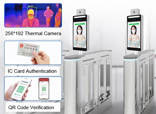 Multiple Eu Digital Covid Certificate Devices