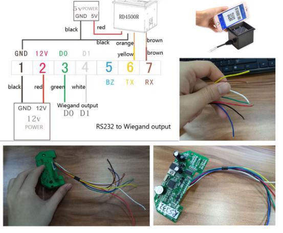 2D Barcode Scanner Embedded Into Turnstile With Wiegand Board