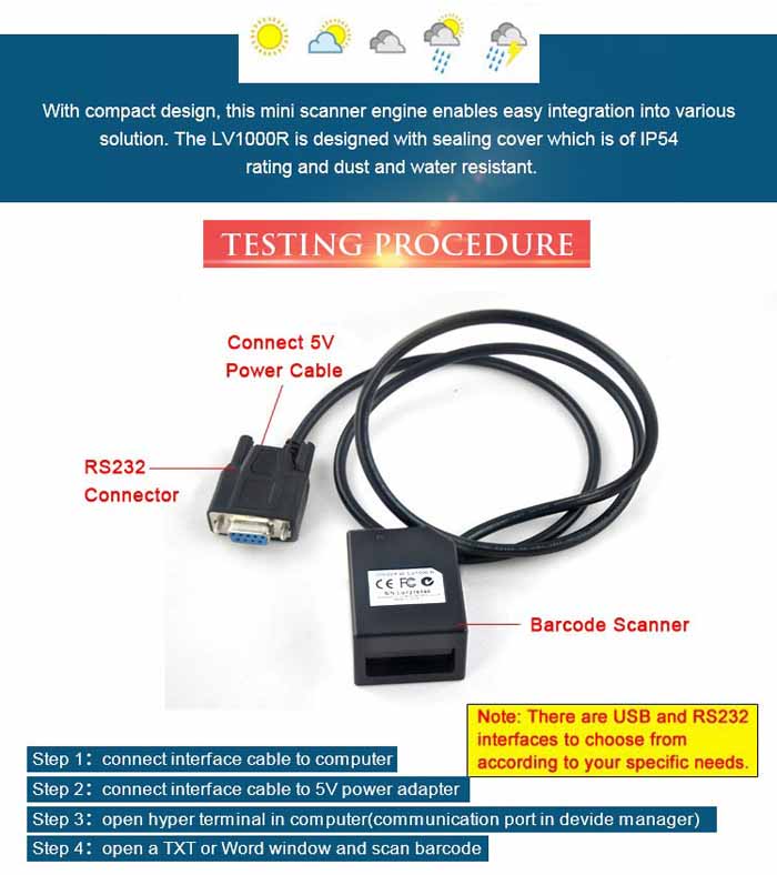 LV1000R 1D Scanner Module