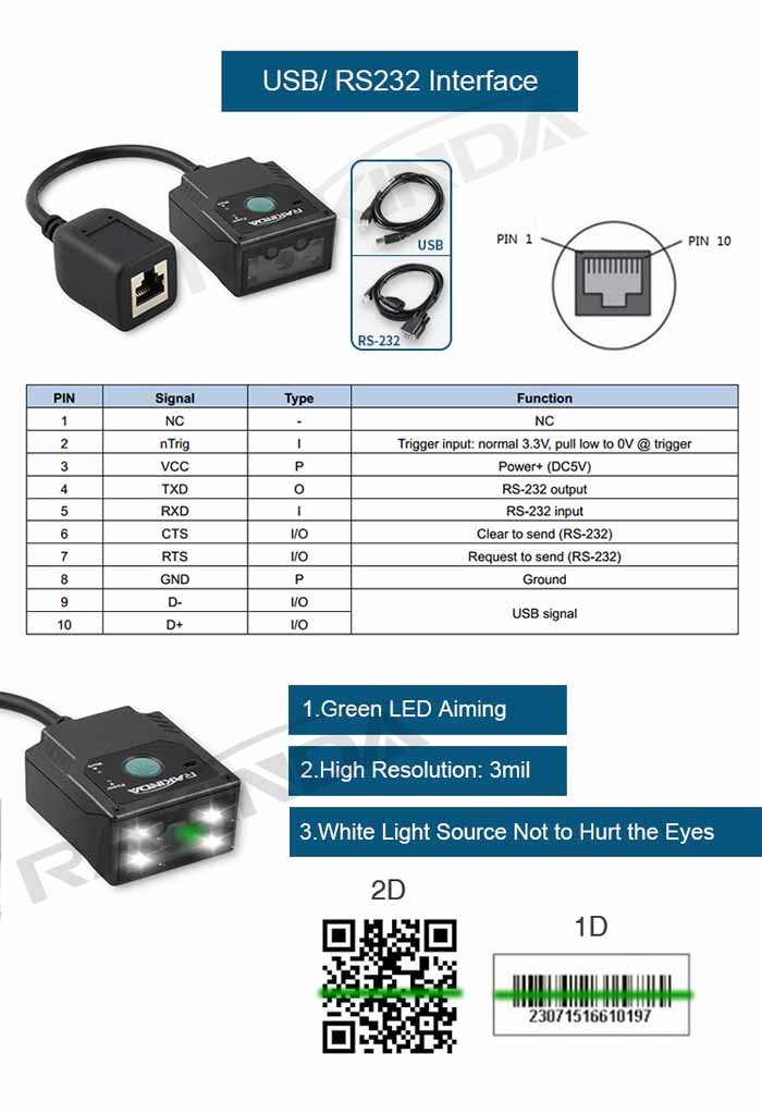 MRZ OCR Passport Barcode Scanner Module