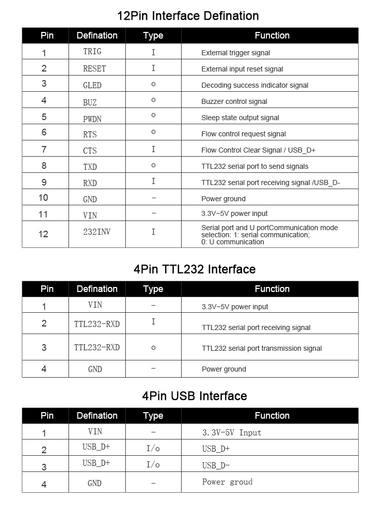 RD4200EP Fixed Mount QR Barcode Scanner