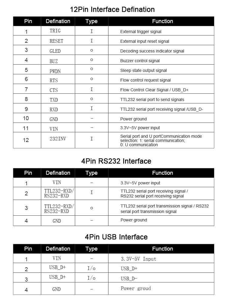 RD4300pro Fixed Mount QR Code Reader Module