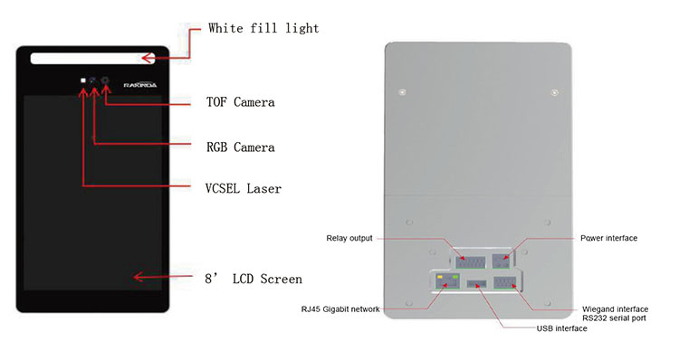 F3 3D Version Face Recognition Termial