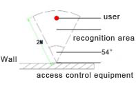 F3-M34-F Face Recognition Thermal Imaging Temperature Measuring Device