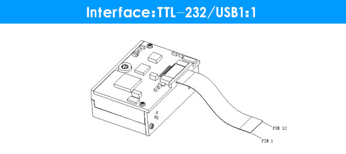 LV1365 1D Scanner Module