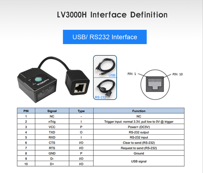 LV3000H 2D scanner with speedy scanning for production line