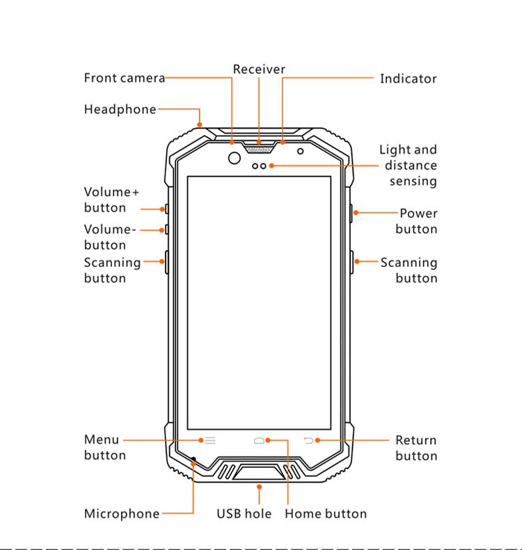 Rakinda S2 Plus PDA Barcode Scanner