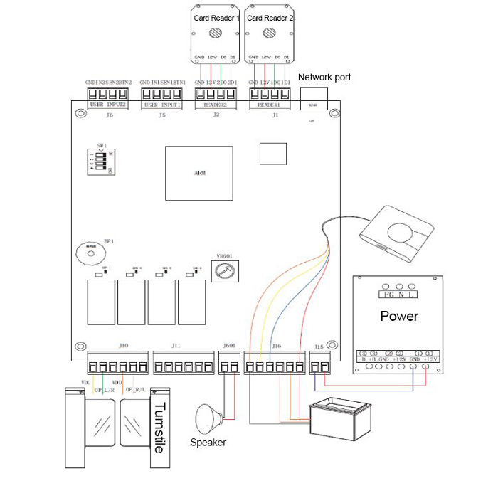 RD800 QR Code Access Controller