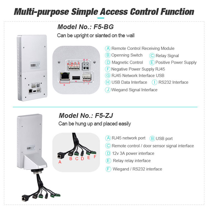 F5 Binocular Camera Face Recognition Terminal